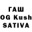 Каннабис LSD WEED Ruslan Aptykov